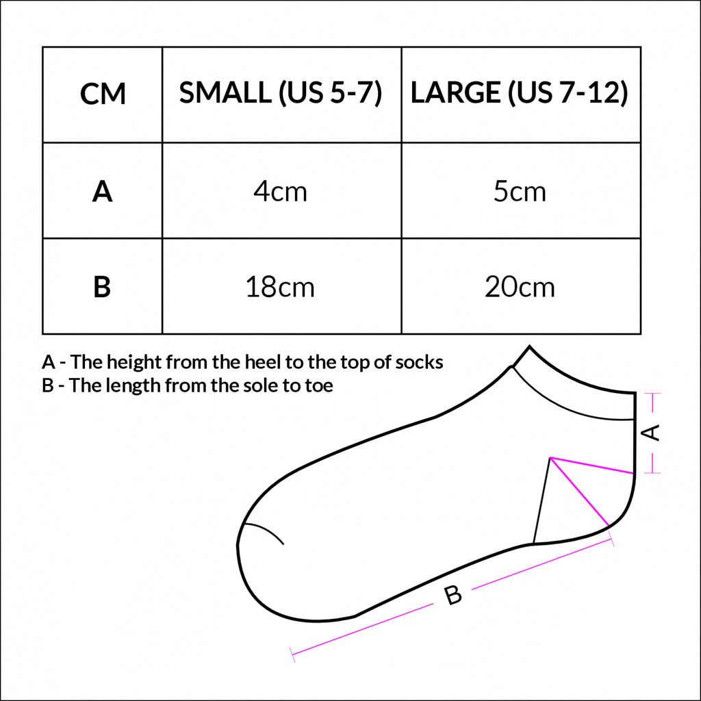 Sizing